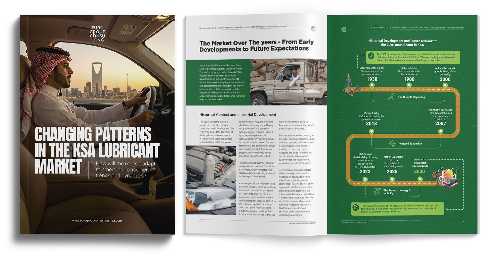 Changing Patterns in the Saudi Arabia Lubricant Market